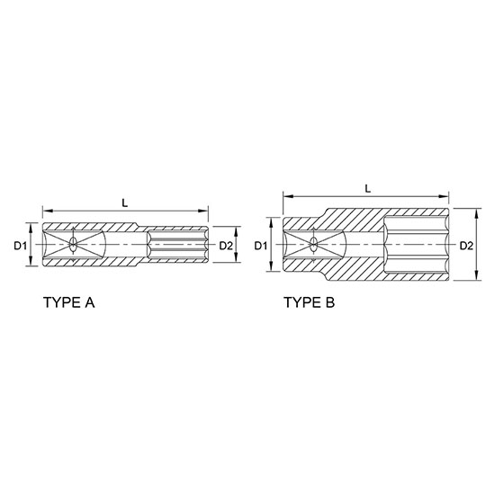 Tuýp lục giác 1/4